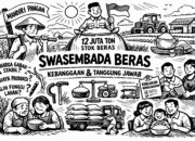 Swasembada Beras: Antara Kebanggaan dan Tanggung Jawab