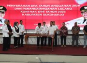 Pemkab Sukoharjo Serahkan DPA 2026, Berikut Daftar Proyek Strategis Sukoharjo
