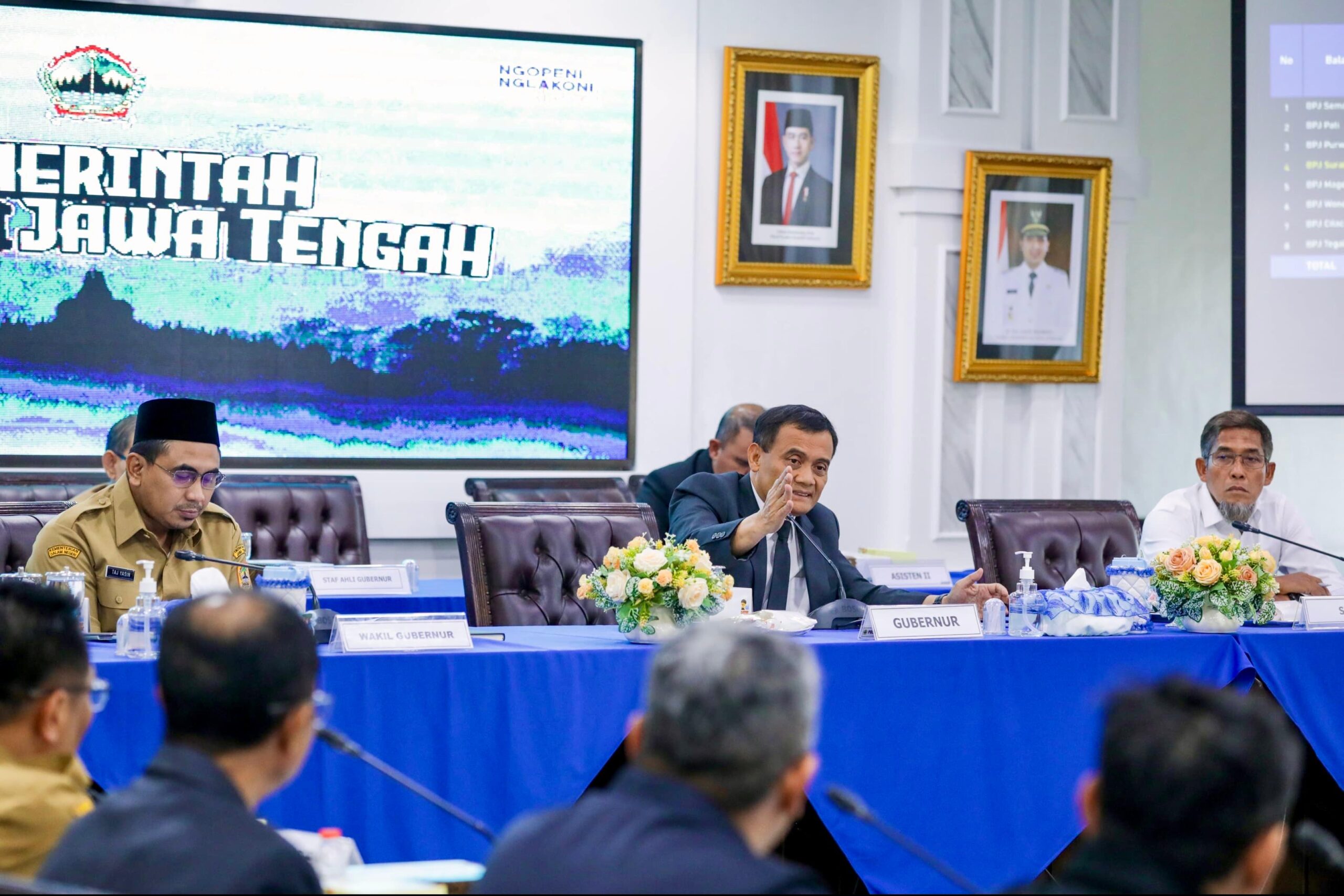 Gubernur Jawa Tengah Ahmad Luthfi memimpin rapat evaluasi infrastruktur dan penanganan jalan rusak, Senin 8 Juni 2026 (Foto: Pemprov Jateng)