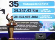 Tegal Business Forum 2026 Hadirkan 200 Pengusaha dan Investor