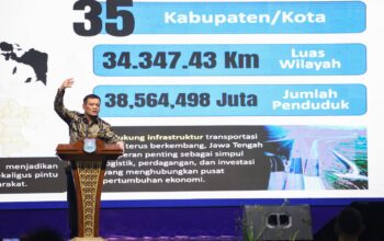 Gubernur Jateng Ahmad Luthfi menghadiri Tegal Business Forum 2026 di Kota Tegal, Selasa 21 Juli 2026 (foto: Pemprov Jateng)