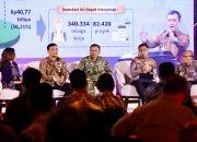 Tembus Rp 72,54 Triliun di Triwulan III, Gubernur Ahmad Luthfi Kejar Target Investasi Jateng Rp 110 Triliun